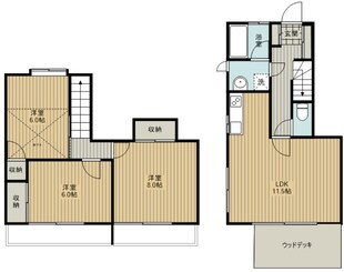 宮前ガーデンハウスBの物件間取画像